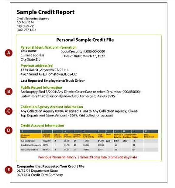 order credit report